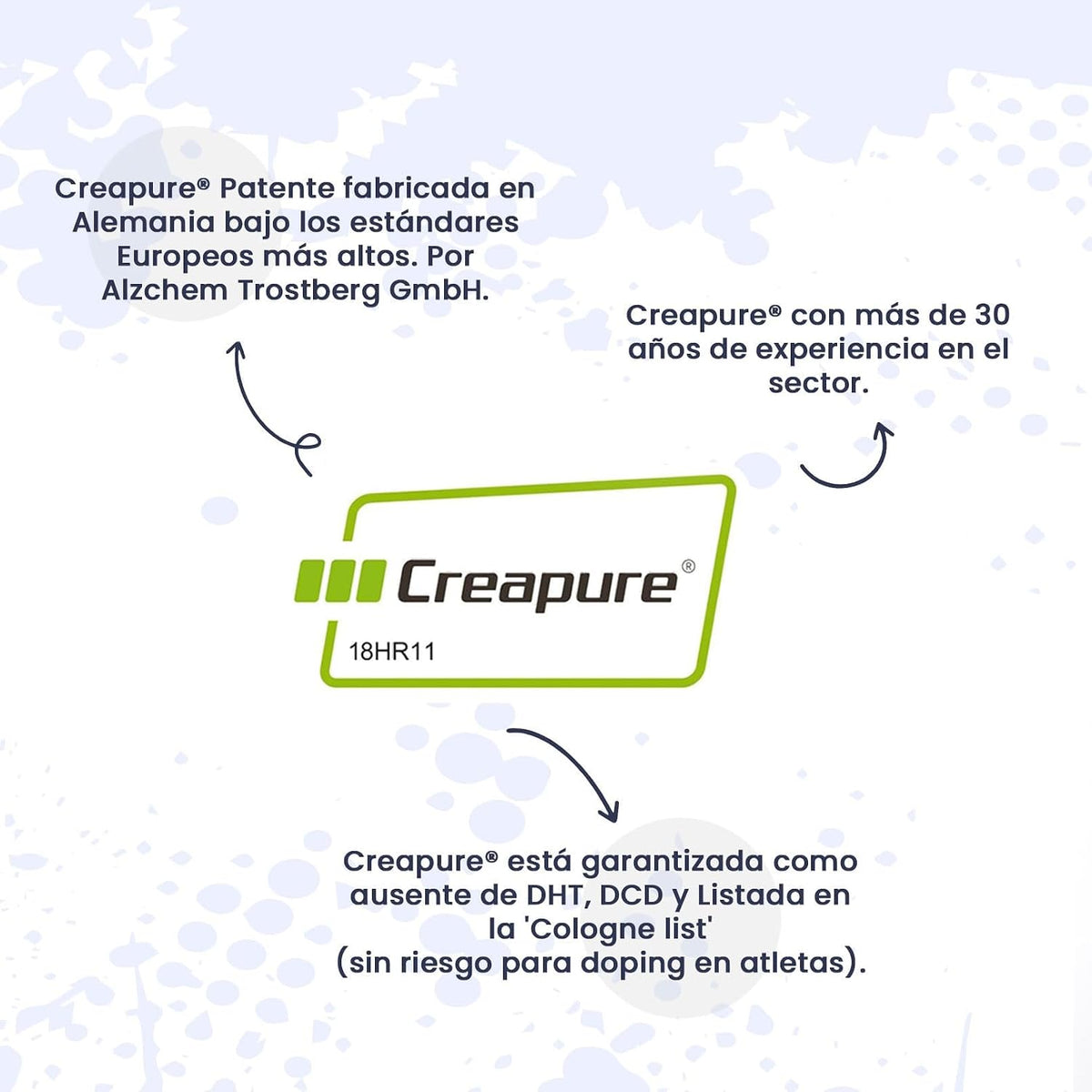 HSN Creatina Excell 100% Creapure® En Polvo - Sin Sabor 500 G | 100% Puro Monohidrato De Creatina Sin Añadidos. Libre De DCD O DHT. No Incluye Dosificador.